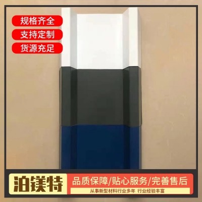 安得瓦价格图5