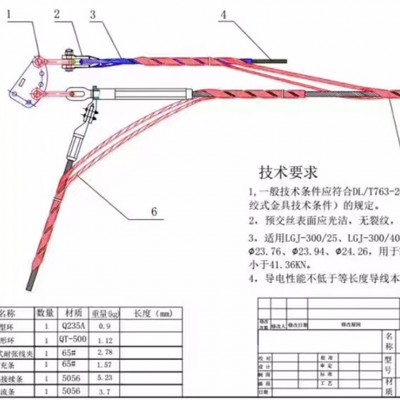 导线附引流安全备份线夹生产厂家图4