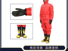 防护服产品简介