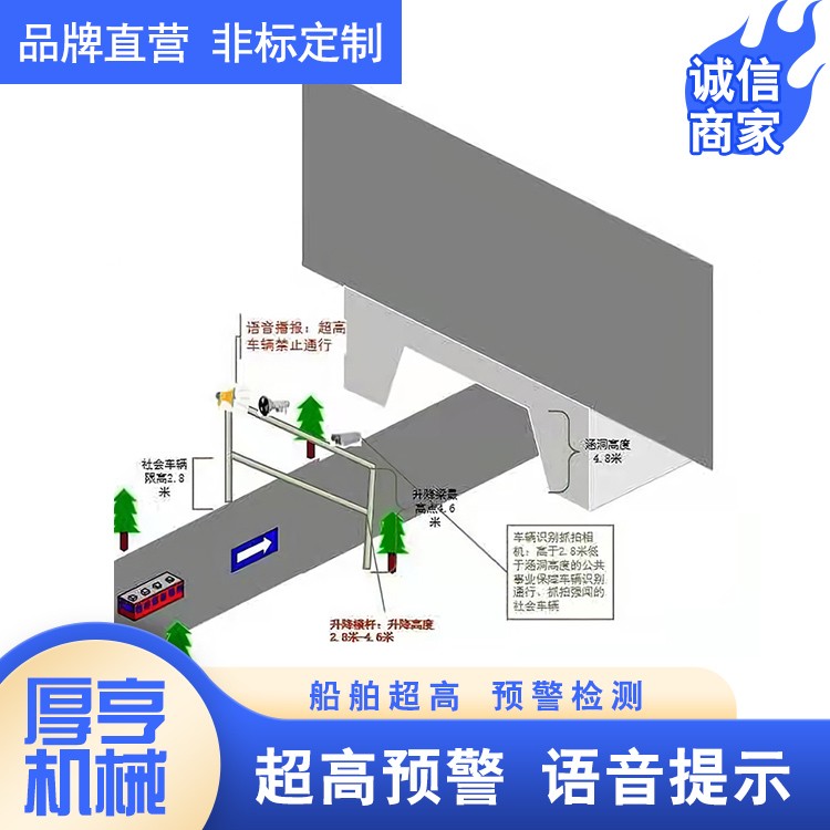 超高预警