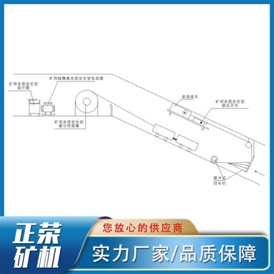 防跑车装置图3