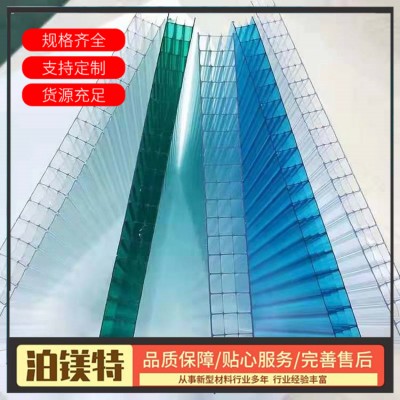 pc阳光板图3