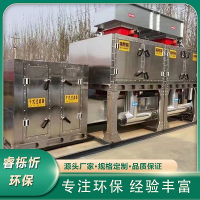 rco催化燃烧 高效节能 按需定制图2