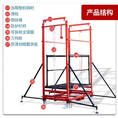 脚手架图3