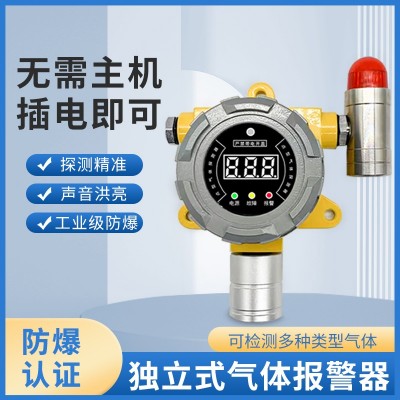 可燃有毒气体报警器图4