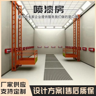 喷漆房图2