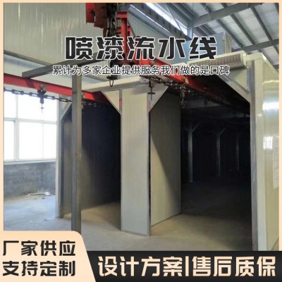 喷涂流水线图4