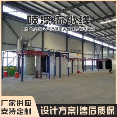 喷涂流水线图3