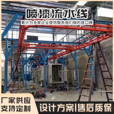 喷涂流水线图5