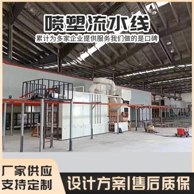 喷塑流水线图3