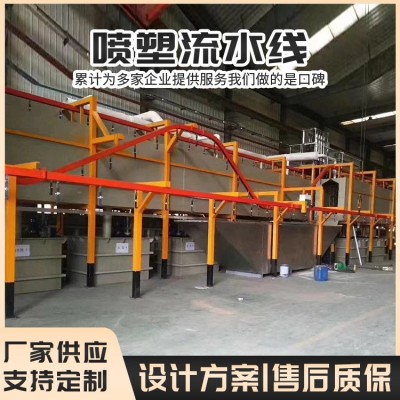 喷塑流水线图4