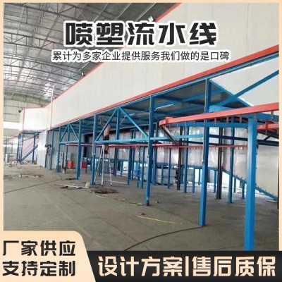 喷塑流水线图2