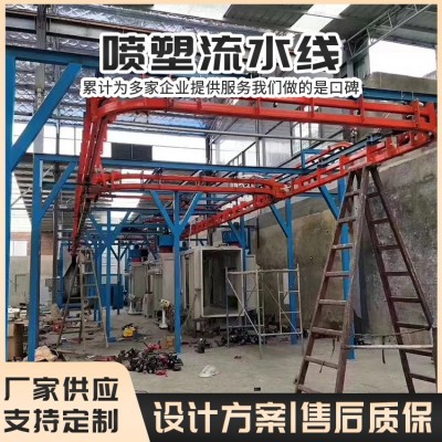 喷塑流水线图5