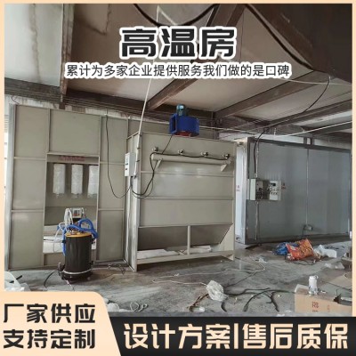 喷塑设备，高温房图3