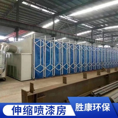 伸缩喷漆房图4