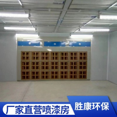 喷漆房图2
