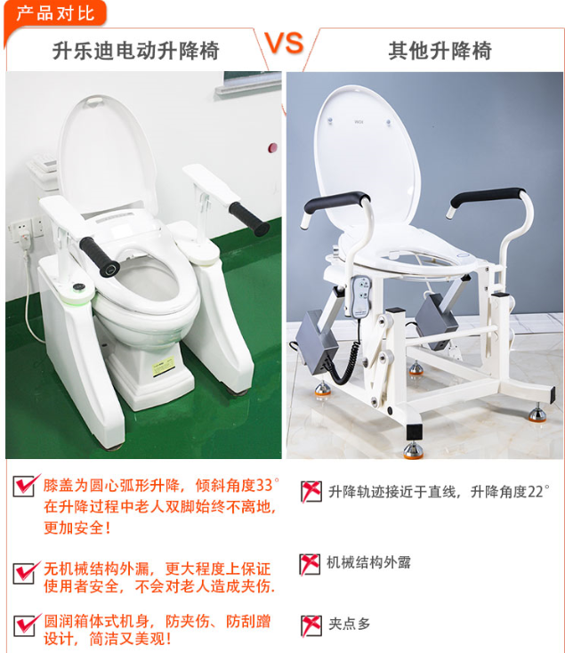 马桶落地电动助力扶手