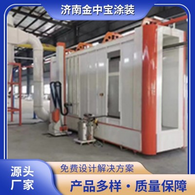 大旋风喷粉房图3