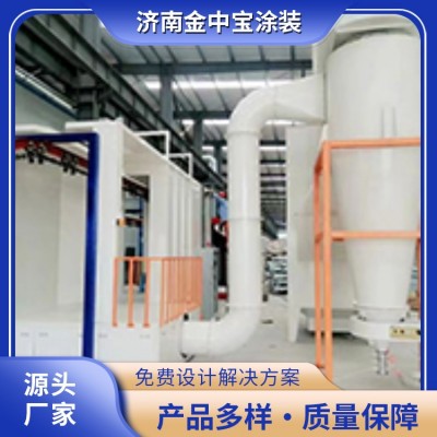 大旋风喷粉房图2