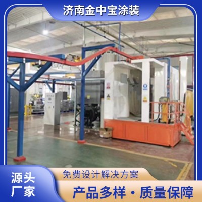喷塑流水线图2