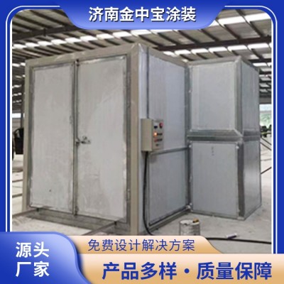 喷塑设备高温房图2