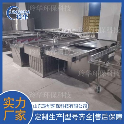 解剖台定制   空气消毒机生产厂家图2