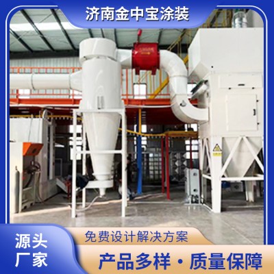 大旋风喷粉房图4