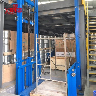 升降货梯价格图5