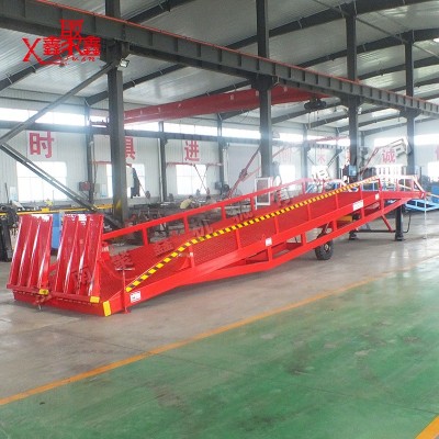 移动式登车桥价格图4