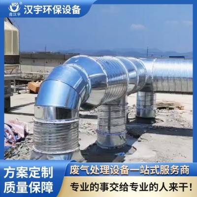 催化燃烧设备图4