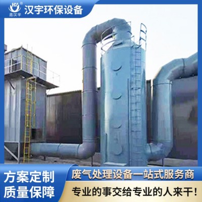 工业电捕焦油器图3