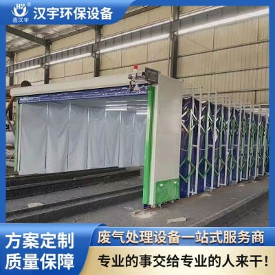 移动伸缩喷漆房图2