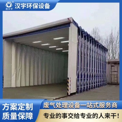 移动伸缩喷漆房图5
