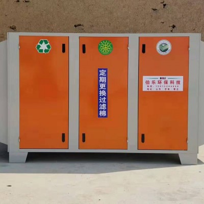 活性炭吸附箱图2